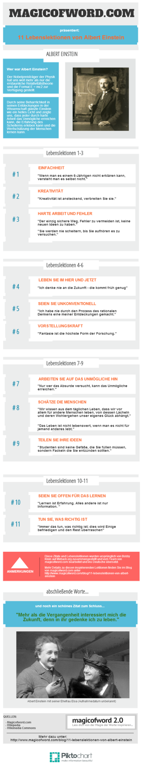 Infografik zu 11 Lebenslektionen und Zitaten von Albert Einstein
