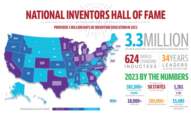 US National Inventors Hall of Fame Impact Map